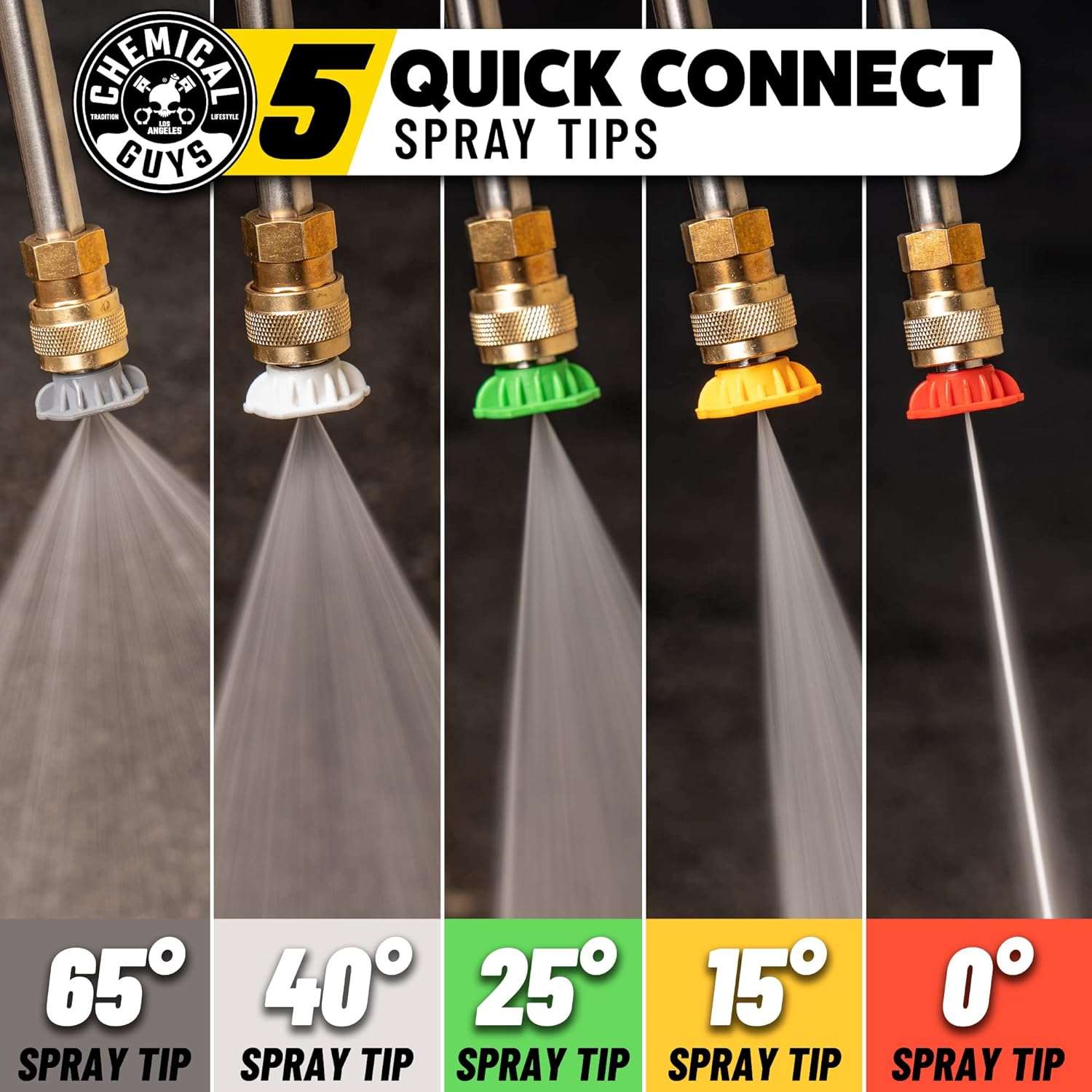 Chemical Guys EQP408 ProFlow Performance Electric Pressure Washer PM2000, 14.5-Amp Motor 2030 Max PSI, 1.77 GPM, Includes 5 Full Range QC Tips - 8