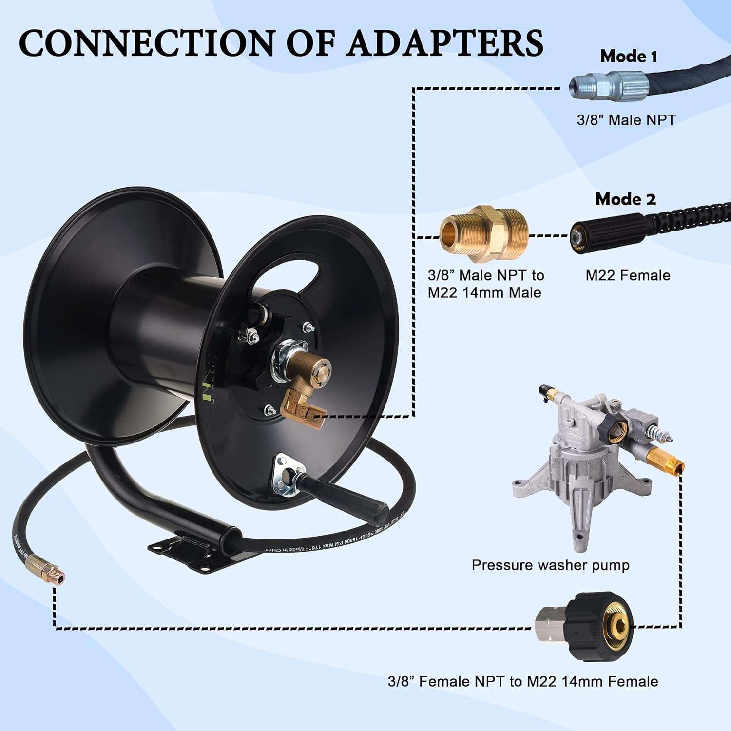 M MINGLE High Pressure Washer Hose Reel 150ft, Heavy Duty Steel Hose Reel, Manual Crank Power Washer Hose Reel with 3-8 Pressure Wash Whip Hose - 4