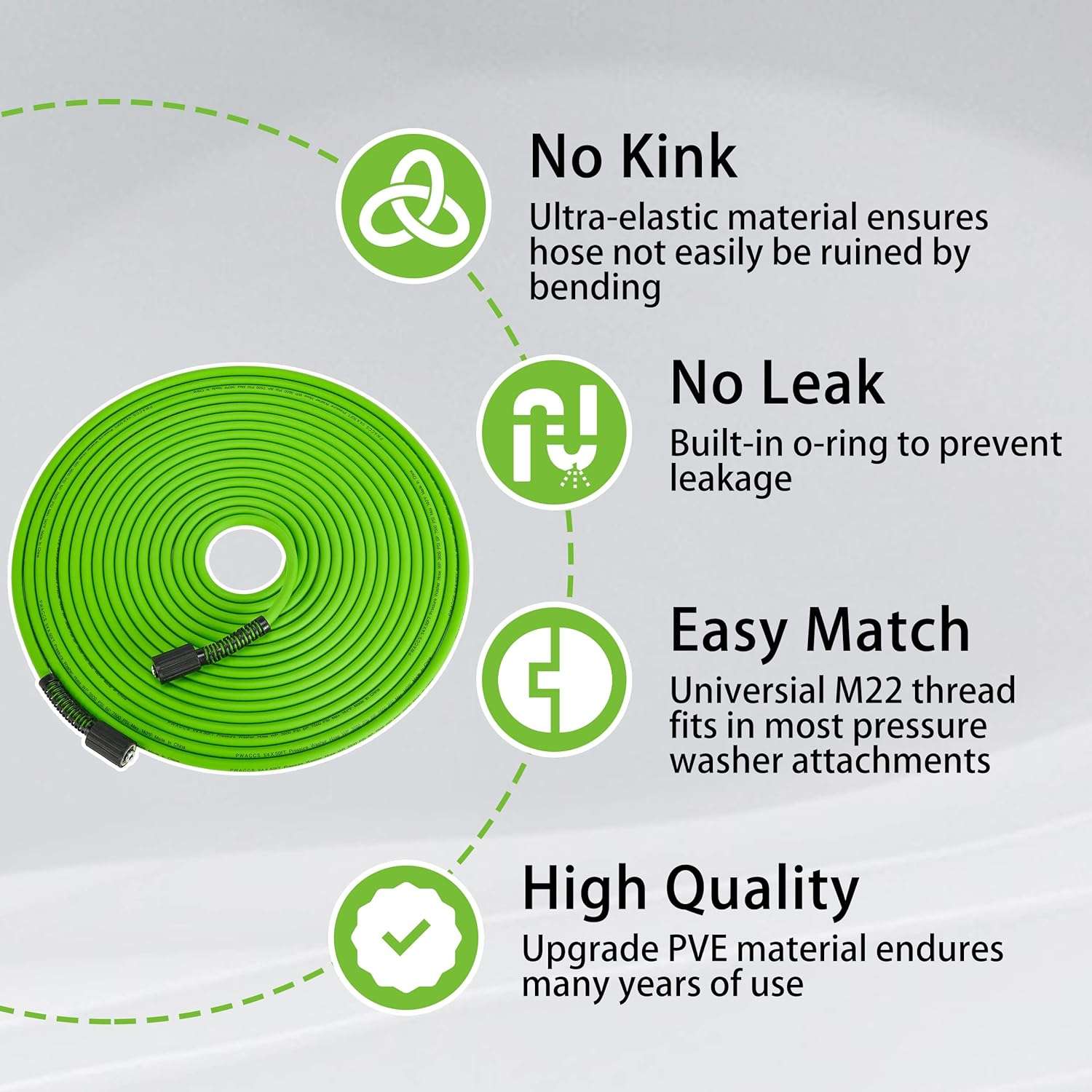 PWACCS Pressure Washer Hose for Power Washer – 3600 PSI Kink Resistant Pressure Washing Extension Hose 50 FT x 1-4 – Universal Electric Power Wash Hose for Replacement – 3