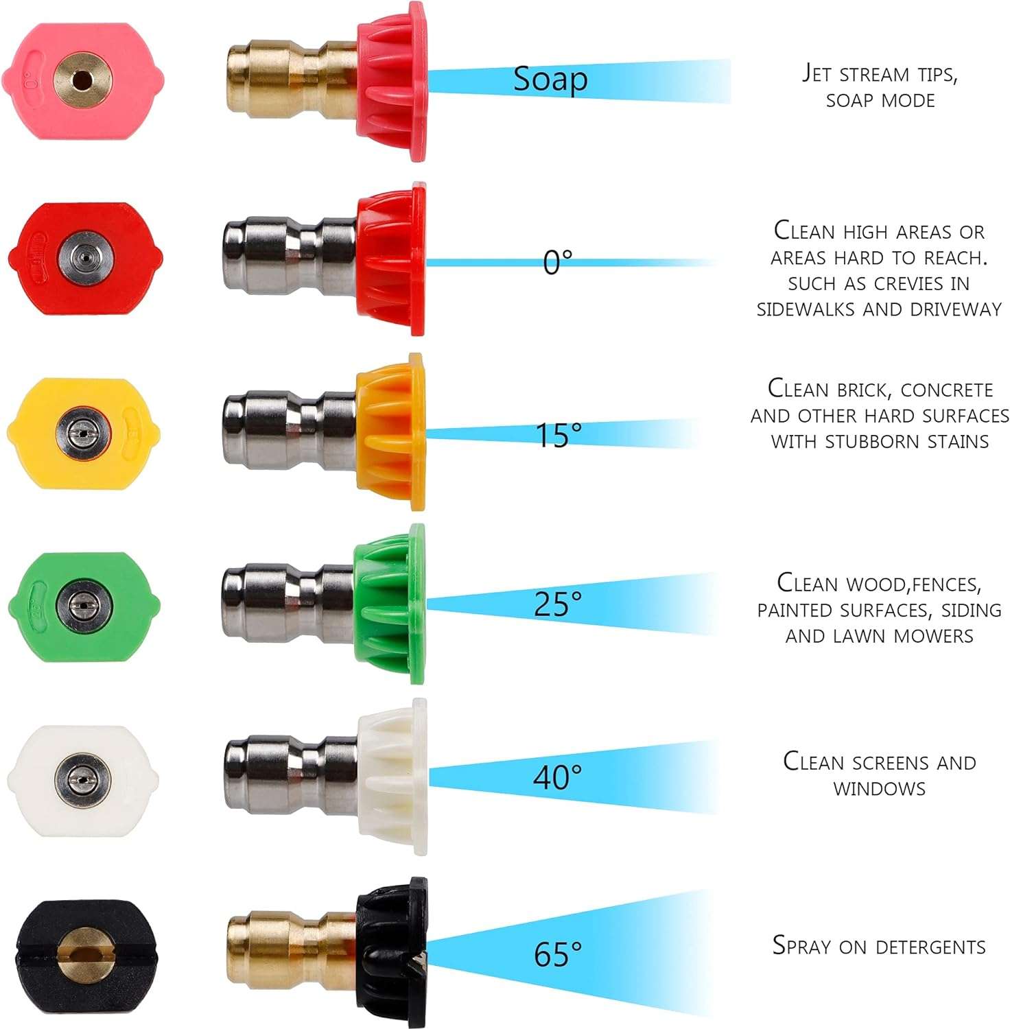 Twinkle Star Pressure Washer Extension Wand Set, 8.5 ft Replacement Lance with 6 Nozzle Tips, 4000PSI - 6