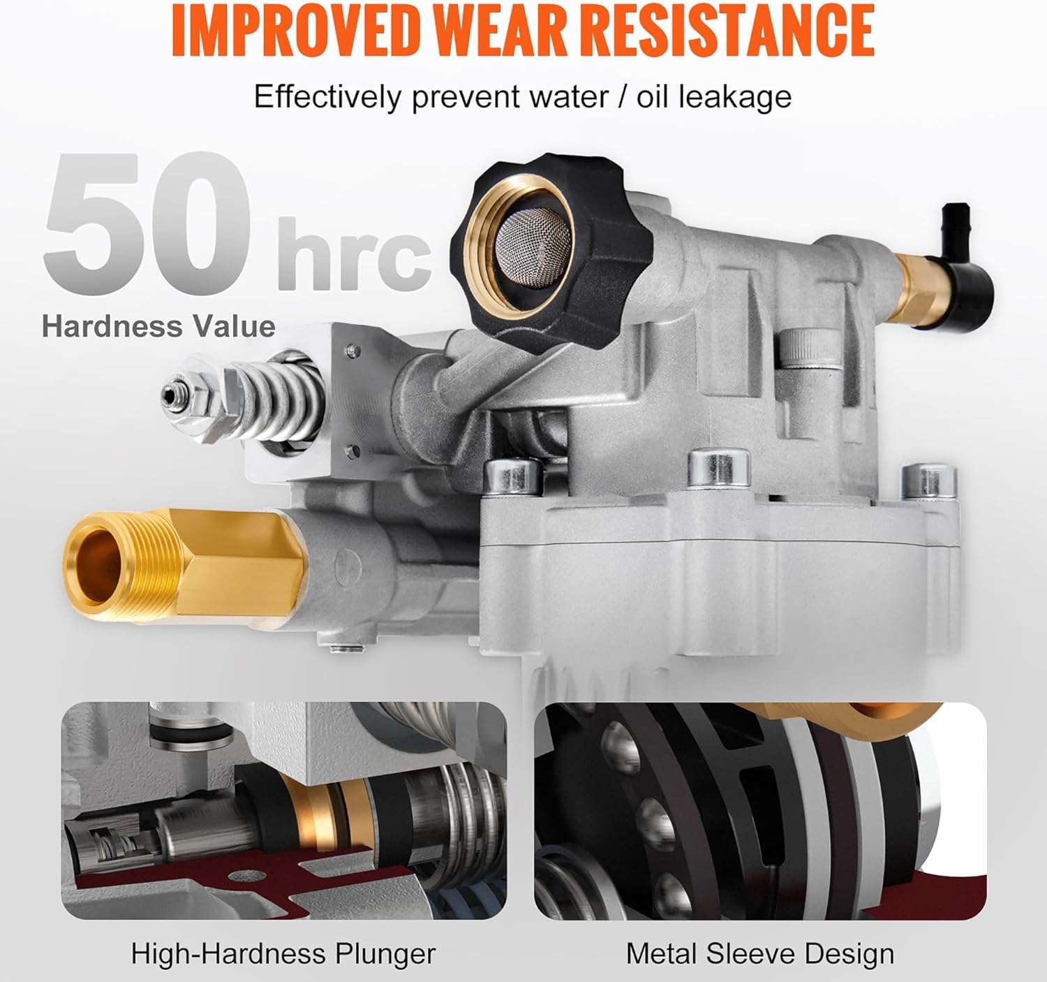 VEVOR Pressure Washer Pump, 3-4 Shaft Horizontal, 3400 PSI, 2.5 GPM, Replacement Power Washer Pumps Kit, Parts Washer Pump, Compatible - 5