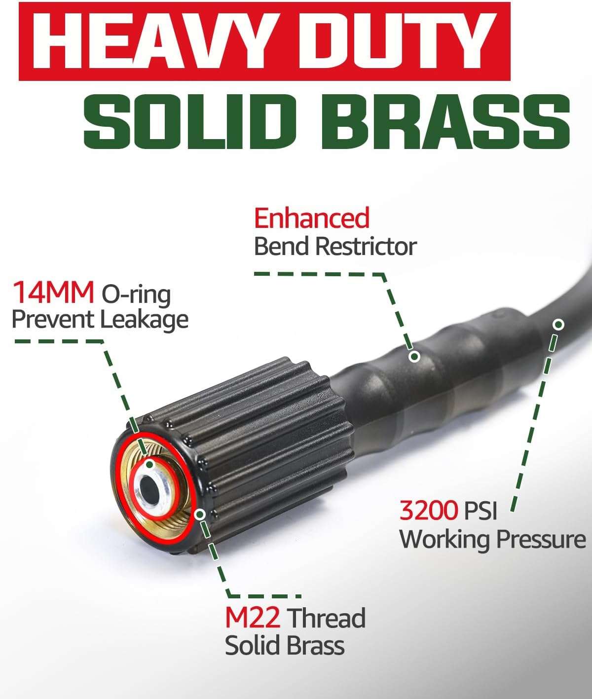 YAMATIC Pressure Washer Hose 50 FT 1-4 Kink Free M22 14mm Brass Power Washer Hose Replacement for Ryobi, Troy Bilt, Greenworks, Generac, CRAFTSMAN - 4