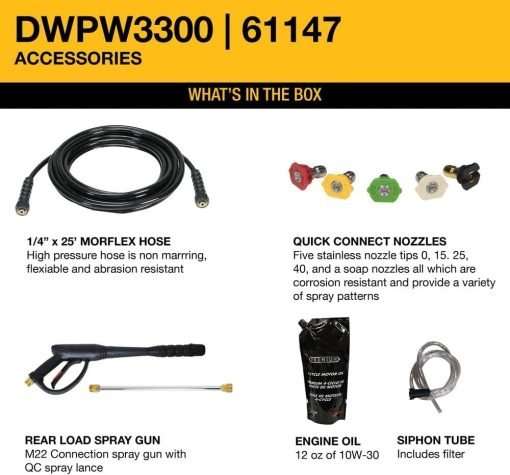 Dewalt DXPW3300-S 3300 PSI Gas Pressure Washer, 2.4 GPM Axial Cam Pump, 208cc Engine, Spray Gun and Wand, 5 QC Nozzles, 1-4-in. x 25-ft. Hose, 49-State - 2