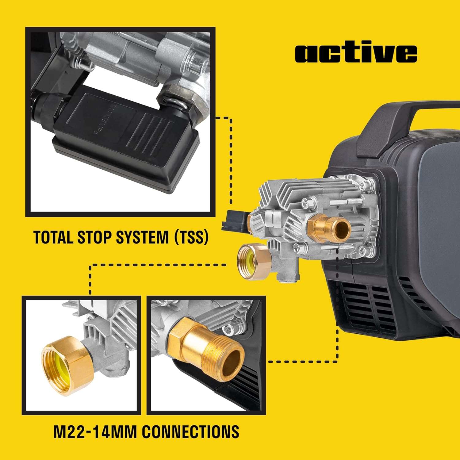 2.0 Electric Pressure Washer - 2.0 GPM Flow and 1800 PSI Peak Pressure, Pressure washers for Power Wash, Power Washers Electric Powered, Wall Mount Pressure Washer, Hidrolavadora Electrica - 5