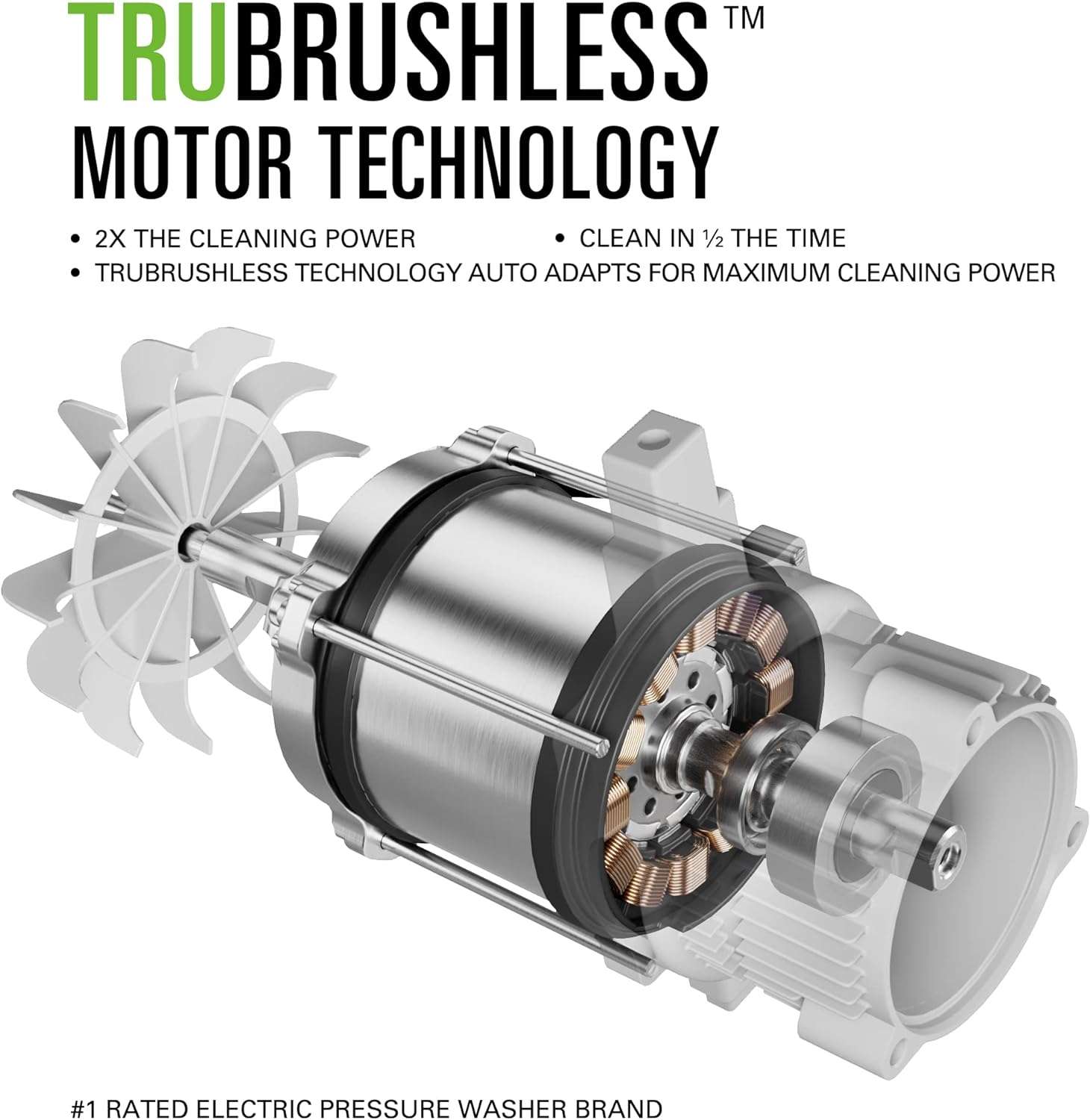 Greenworks 3000 PSI (1.1 GPM) TruBrushless Electric Pressure Washer (PWMA Certified) - 6