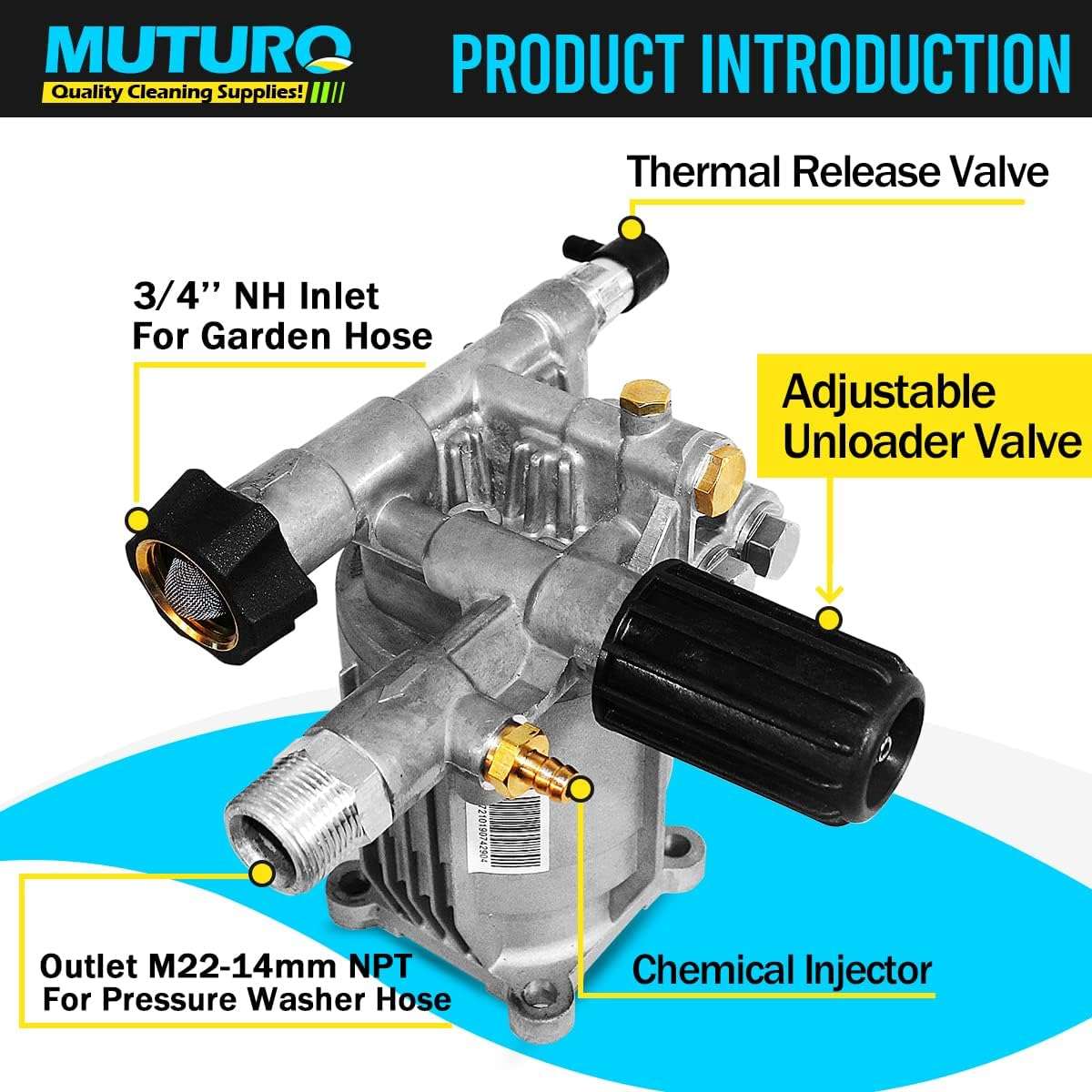 3-4 Shaft Horizontal Pressure Washer Pump, Easy Adjust 2000-3000 PSI, 2.5 GPM, OEM Replacement Pump for Simpson, Honda GC 160, Homelite, and Most Power Washer - 4