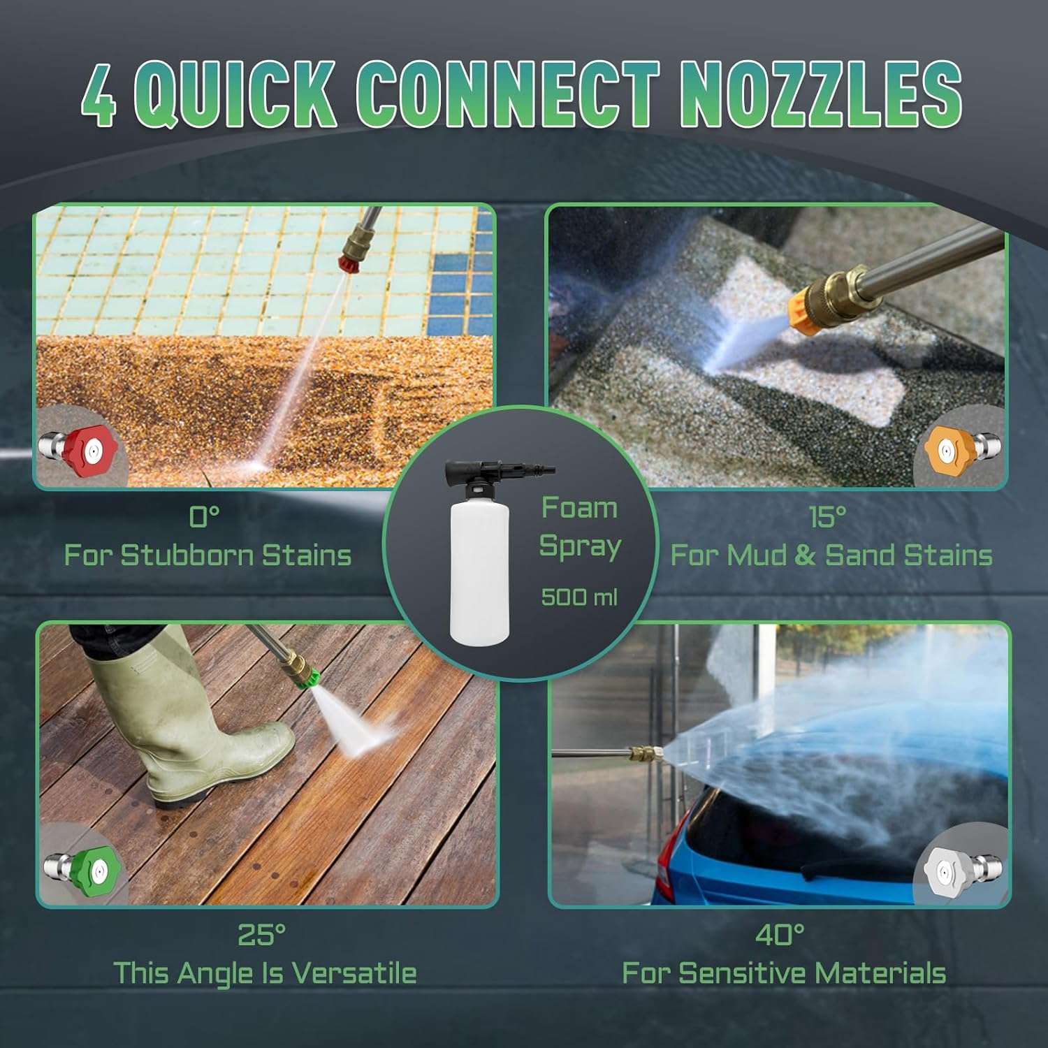 Electric Pressure Washer 4800 PSI 3.5 GPM Power Washer Touch Screen Adjustable Pressure,4 Nozzles and 500ml Foam Cannon Power Washer Cleaning for Patio 4800 PSI - 3