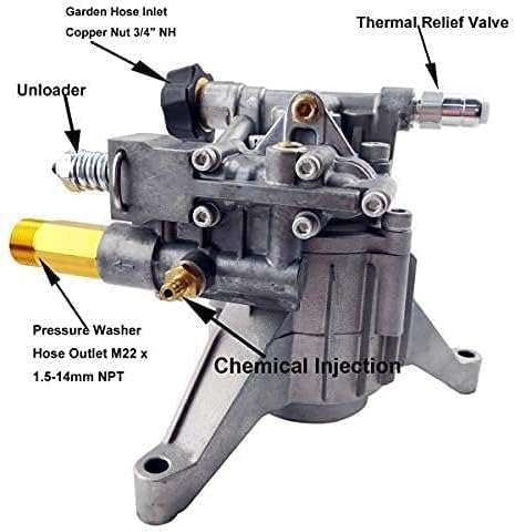 Pressure Washer Pump Replacement, 7-8 Shaft Vertical Pressure Pump, Power Washer Pumps, 2400-2800PSI Pumps Replacement for Pump Pressure Power Washer - 6