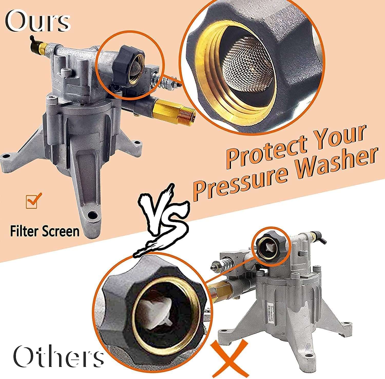 Pressure Washer Pump Replacement, 7-8 Shaft Vertical Pressure Pump, Power Washer Pumps, 2400-2800PSI Pumps Replacement for Pump Pressure Power Washer - 7