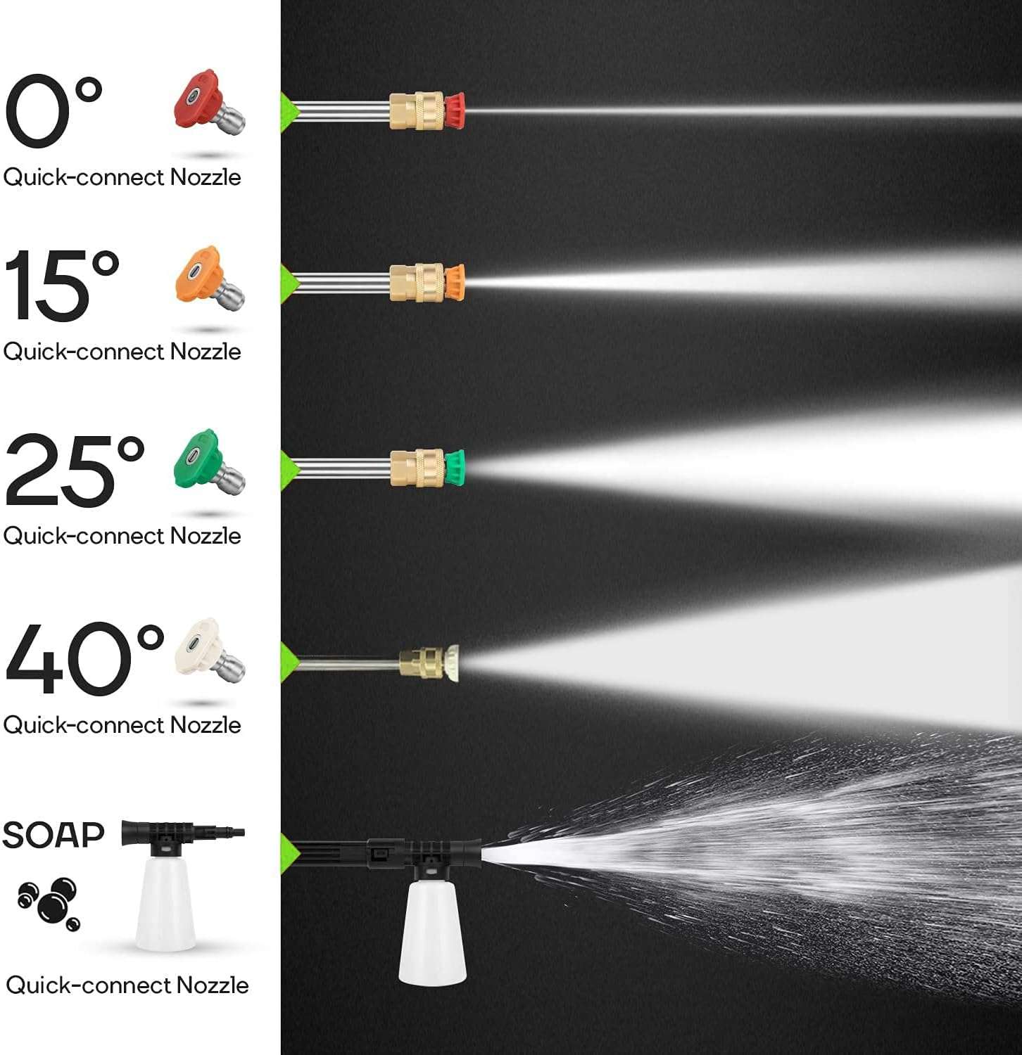 Electric Pressure Washer 4500 PSI 2.8 GPM High Power Washer with 4 Pressure Nozzle and Foam Cannon, powerwashers - 5
