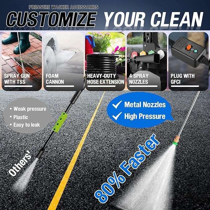 Electric Pressure Washer 4500 PSI 2.8 GPM High Power Washer with 4 Pressure Nozzle and Foam Cannon, powerwashers - 9
