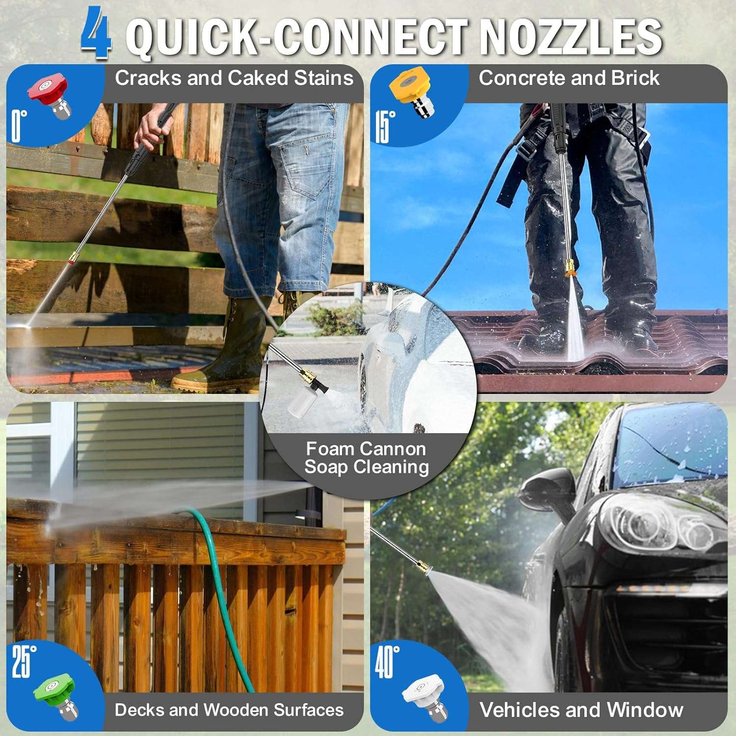 Electric Pressure Washer, Power Washer with Cleaning Range, 4 Nozzles, Foam Cannon, High Pressure Cleaning Machine for Cars - 3