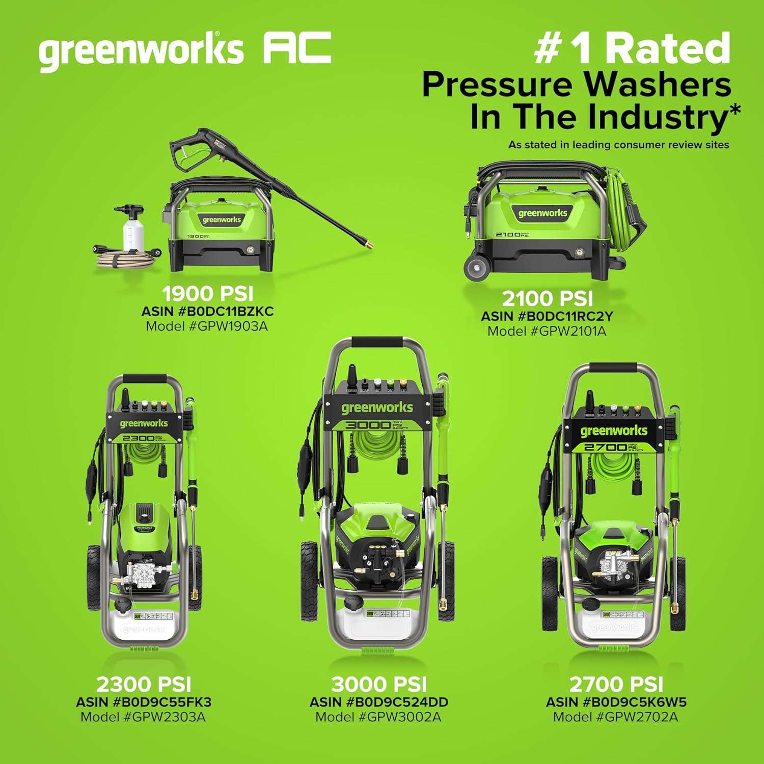 Greenworks Pro Brushless 3000 PSI (CSA Certified) 2.0 GPM Max - 1.1 GPM Electric Pressure Washer (Foldable Handles, Rugged Steel Frame, 25 FT Hose, 35 FT GFCI Power Cord) - 5