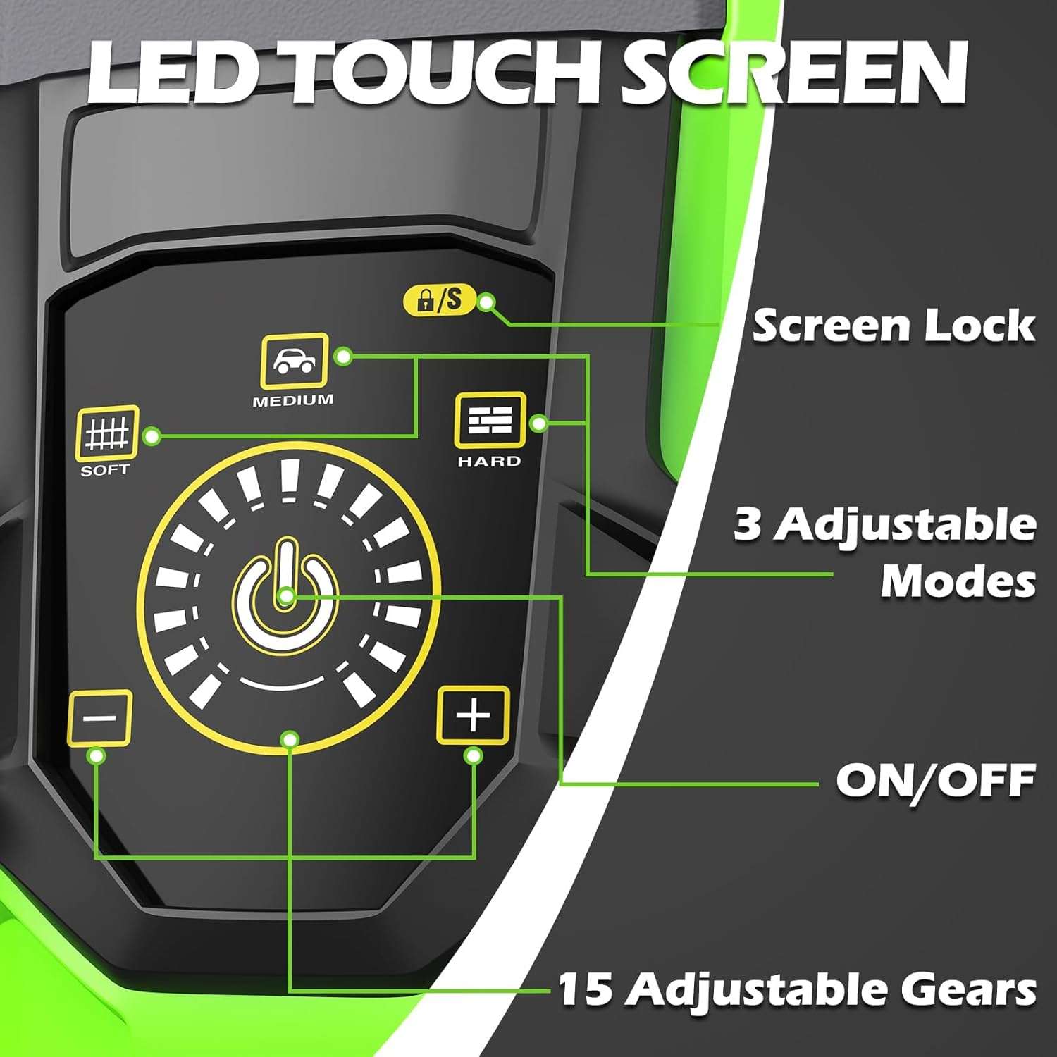 Pressure Washer, 5000PSI 3.2GPM Adjustable Touch Screen with 55FT Total Length Power Washer Electric Powered 4 Nozzles for Driveways Furniture or Cars 2000W, Green - 3