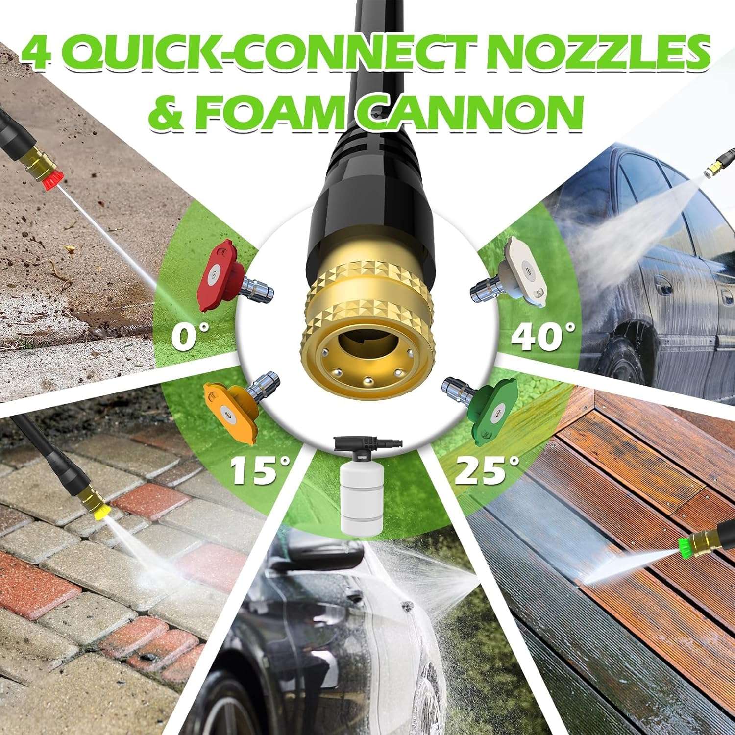Pressure Washer, 5000PSI 3.2GPM Adjustable Touch Screen with 55FT Total Length Power Washer Electric Powered 4 Nozzles for Driveways Furniture or Cars 2000W, Green - 5