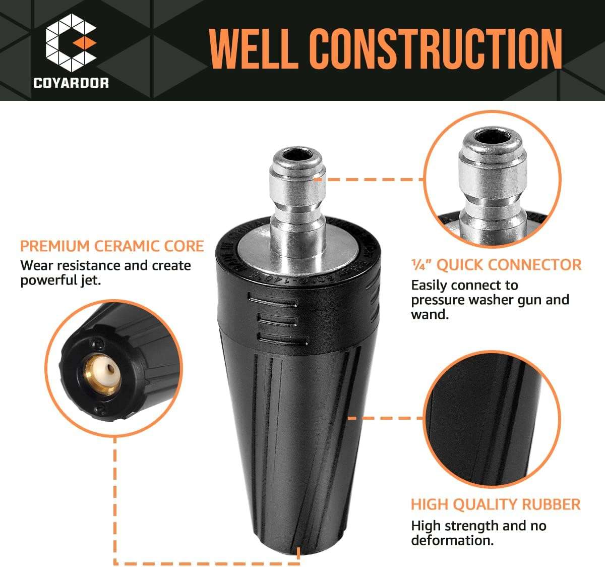 Pressure Washer Turbo Nozzle, 360° Rotating Power Washer Tips, 3400 PSI with 1-4 Quick Connect, 5 Spray Nozzle Tips Replacement For Ryobi, Karcher, Greenworks, and More - 3