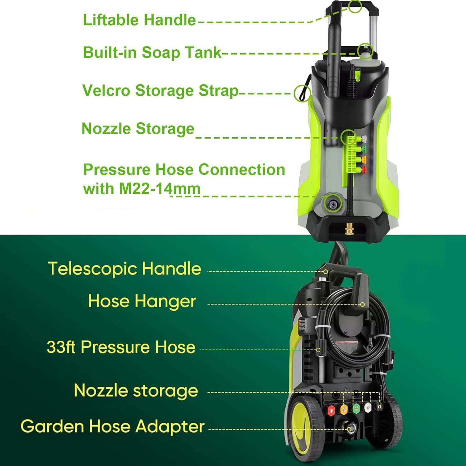 Electric Pressure Washer 5000PSI 4.0GPM Power Washers with M22-14mm Pressure Hose 33FT, Power Sprayers High Pressure with 1-4 QC Compatible Surface Cleaner for Home Cars Driveways, LGreen - 5