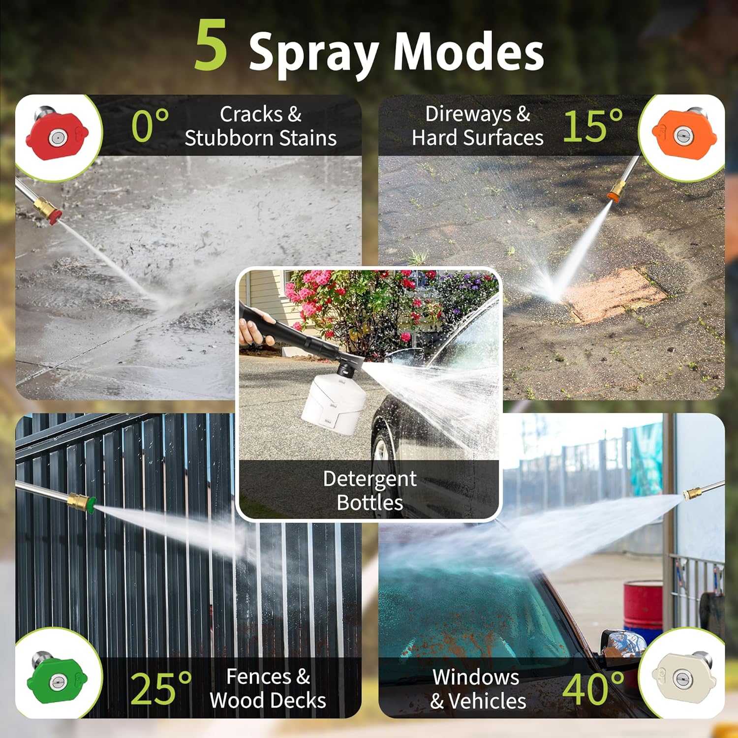 Adjustable 4000 Max PSI Pressure Washer, 2 Max GPM Power Washer with 33 FT Hose Reel, Steel Wand, 500ml Foam Cannon, 4-Nozzle Set, Electric Pressure Washer for Cars, Fences, Patios - 5