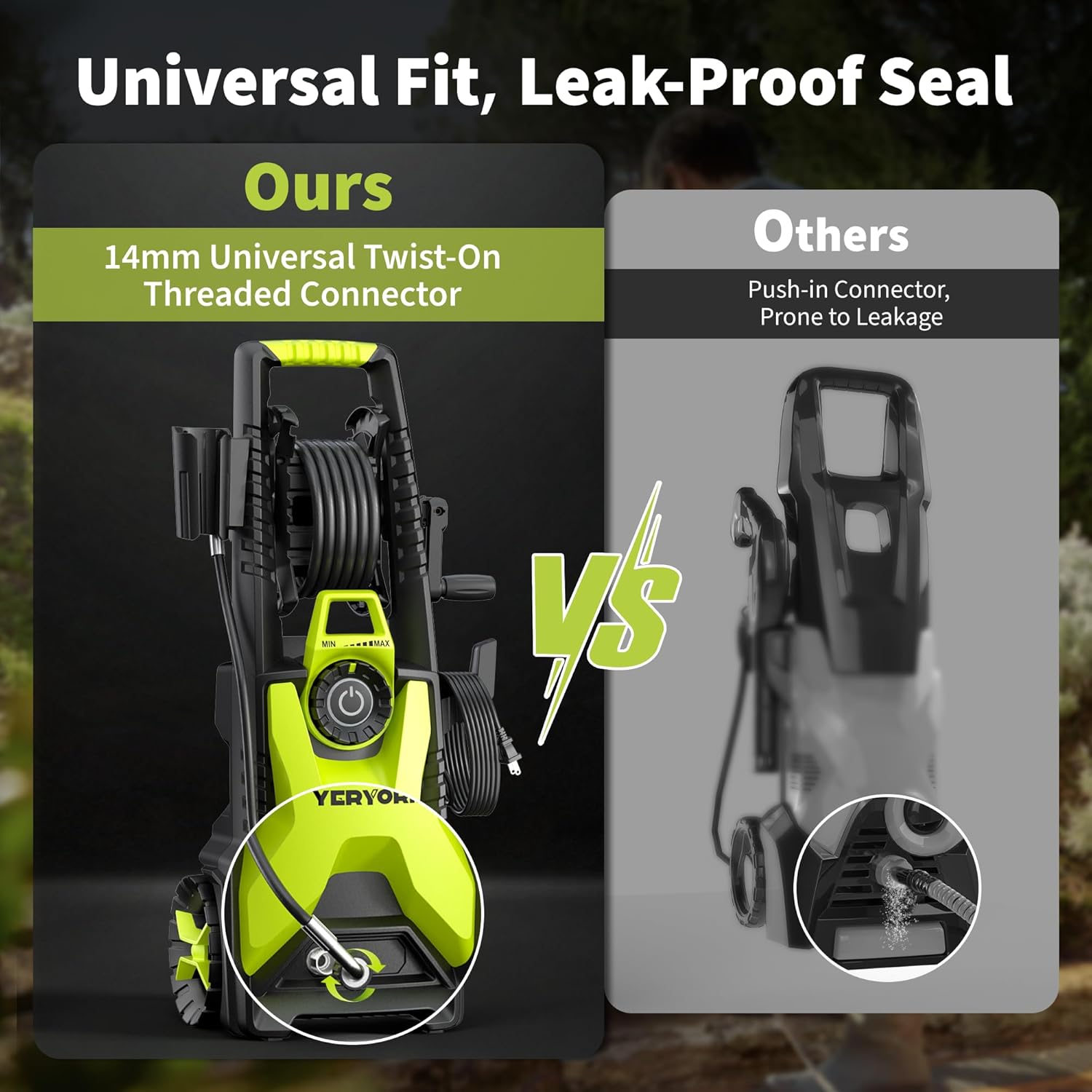 Adjustable 4000 Max PSI Pressure Washer, 2 Max GPM Power Washer with 33 FT Hose Reel, Steel Wand, 500ml Foam Cannon, 4-Nozzle Set, Electric Pressure Washer for Cars, Fences, Patios - 7