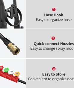 Buy Power Washer Online, Home Final