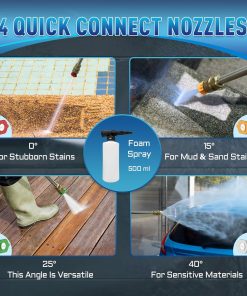 Buy Power Washer Online, Home Final