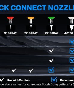 2025 New 5000PSI Pressure Cleaner, Power Cleaner with 33FT Resistant Extension Hose and 4 Nozzles, Compatible with Undercarriage Cleaners, Professional Powerwashers for Home-Car - 9