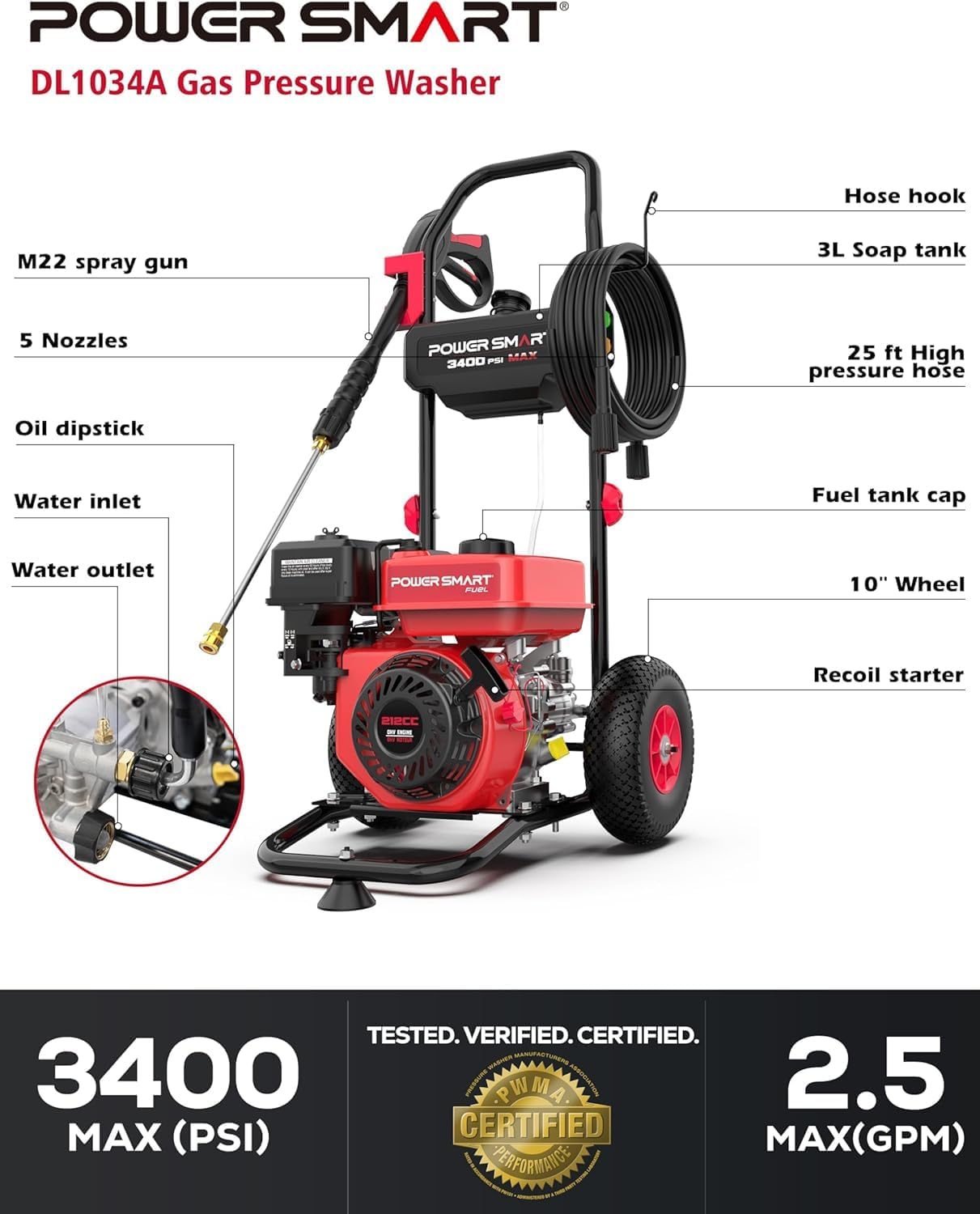 PowerSmart Gas Pressure Washer 3400 PSI, 2.5 GPM Gas Powered Pressure Washer, 212CC Engine, 10 Wheels, 5 Nozzles for Patio, Car, Driveway, Fence & Home Cleaning - 2