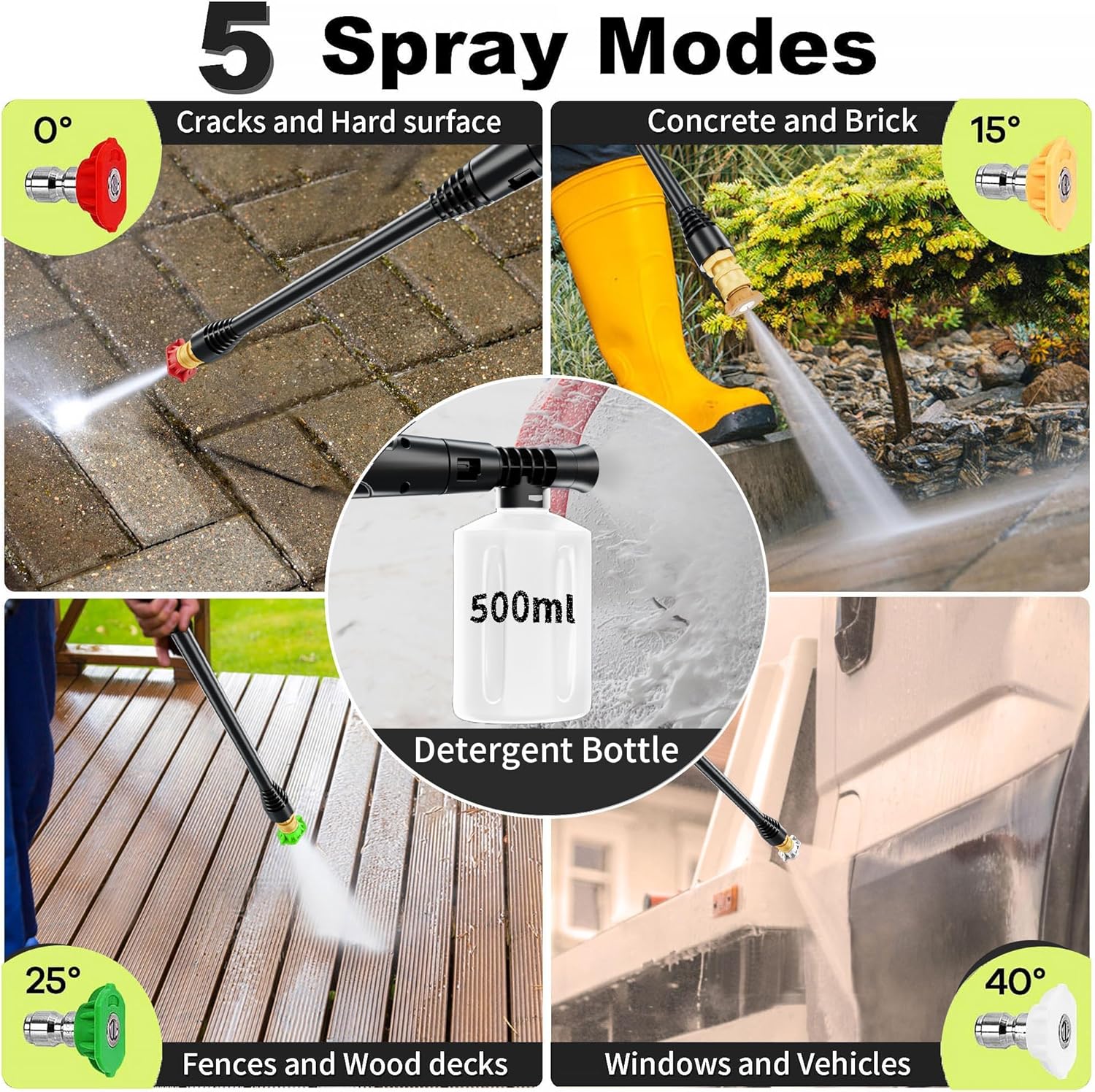 Pressure Power Washer 4500PSI with 4 Quick Connect Nozzles,Inlet Hose & Filter, Foam Cannon for Cars-Fences-Driveways-Patios-Home Cleaning - 3