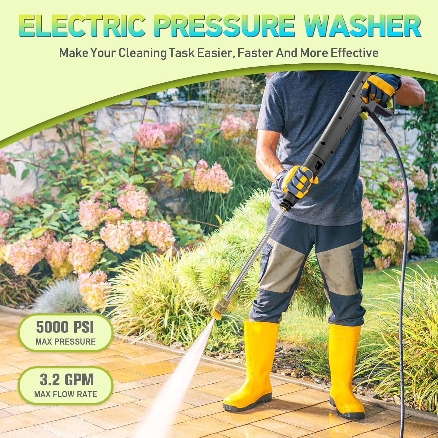 Pressure Washer Power Washers with Touch Screen, 5000PSIIMAX, High Pressure Cleaning Machine with 4 Quick Connect Nozzles and Foam Cannon for Cars Driveways Patios Fences - 6