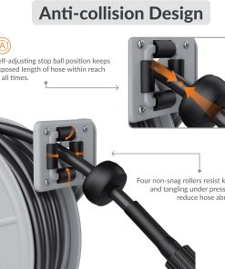 Giraffe Tools Pressure Washer Hose Reel 65ft, Retractable Power Washer Hose Reel, Heavy Duty, Wall-Floor Mounted, 3200 PSI, Silver - 4