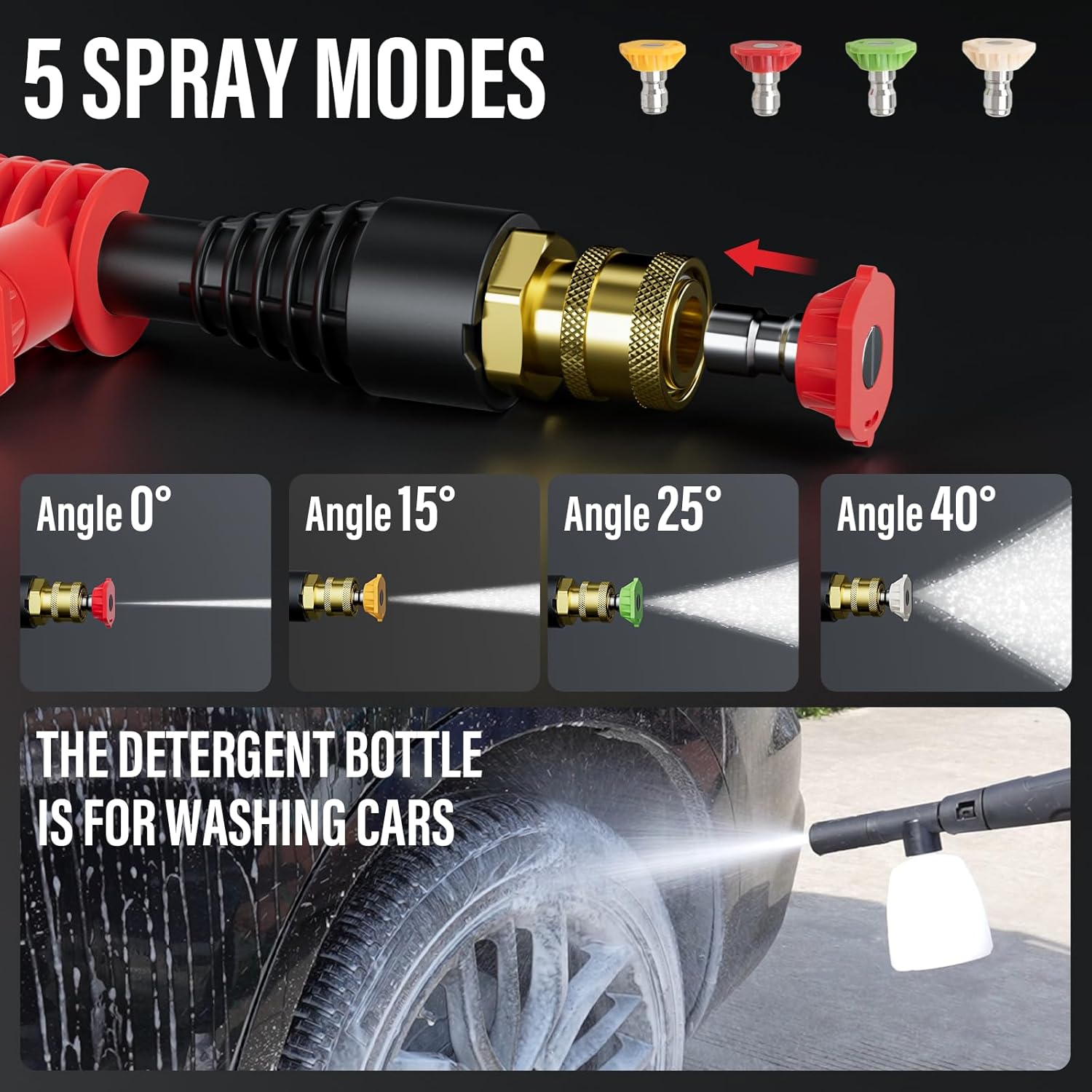 Pressure Washer, 5200PSI Power Washer with 4 Quick Connect Nozzles, High Pressure Cleaning Machine with Foam Cannon for Cars-Fences-Driveways-Patios-Home Cleaning - 5