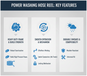 Hose Reel for Power Washing Kits 