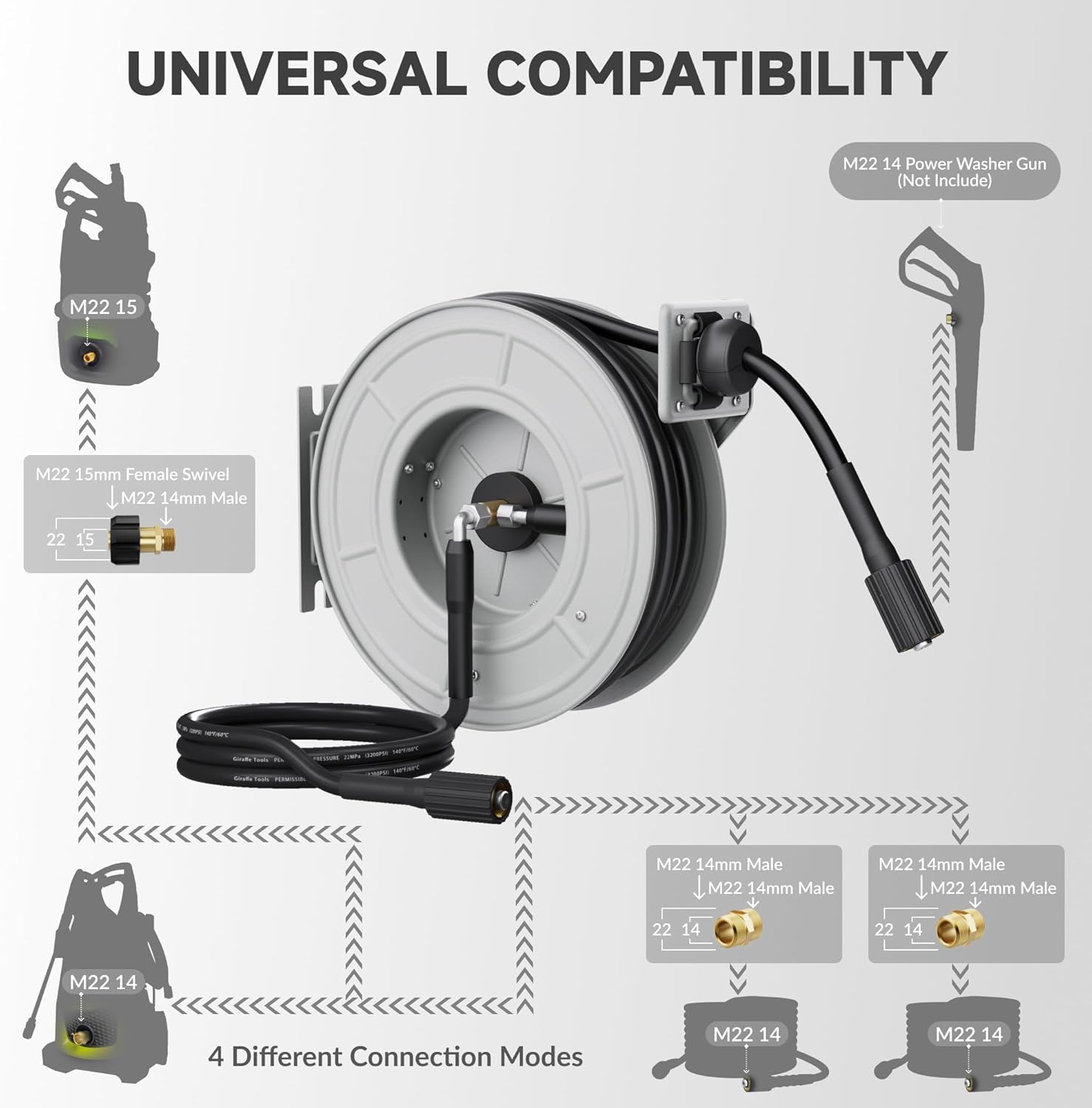 Giraffe Tools Pressure Washer Hose Reel 65ft, 3200 PSI Power Washer Hose Reel, Pressure Washer Retractable Hose Reel, Heavy Duty, Wall-Floor Mounted, Silver - 7