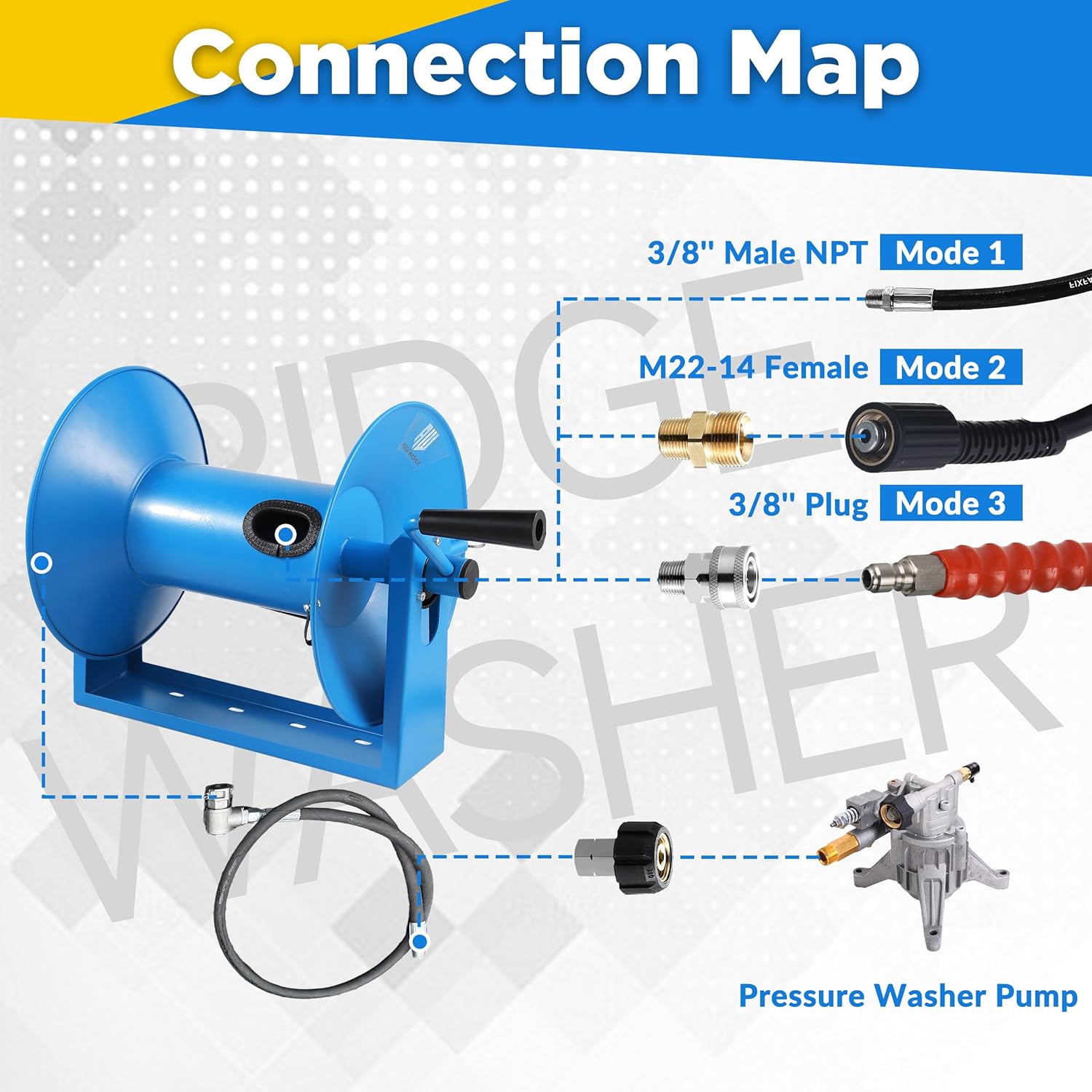 RIDGE WASHER Pressure Washer Hose Reel 180FT, Mounted Heavy Duty High Power Washer Hose Reel, 4000 PSI Manual Crank Hoses Reel, 3-8' Whip Hose - 4
