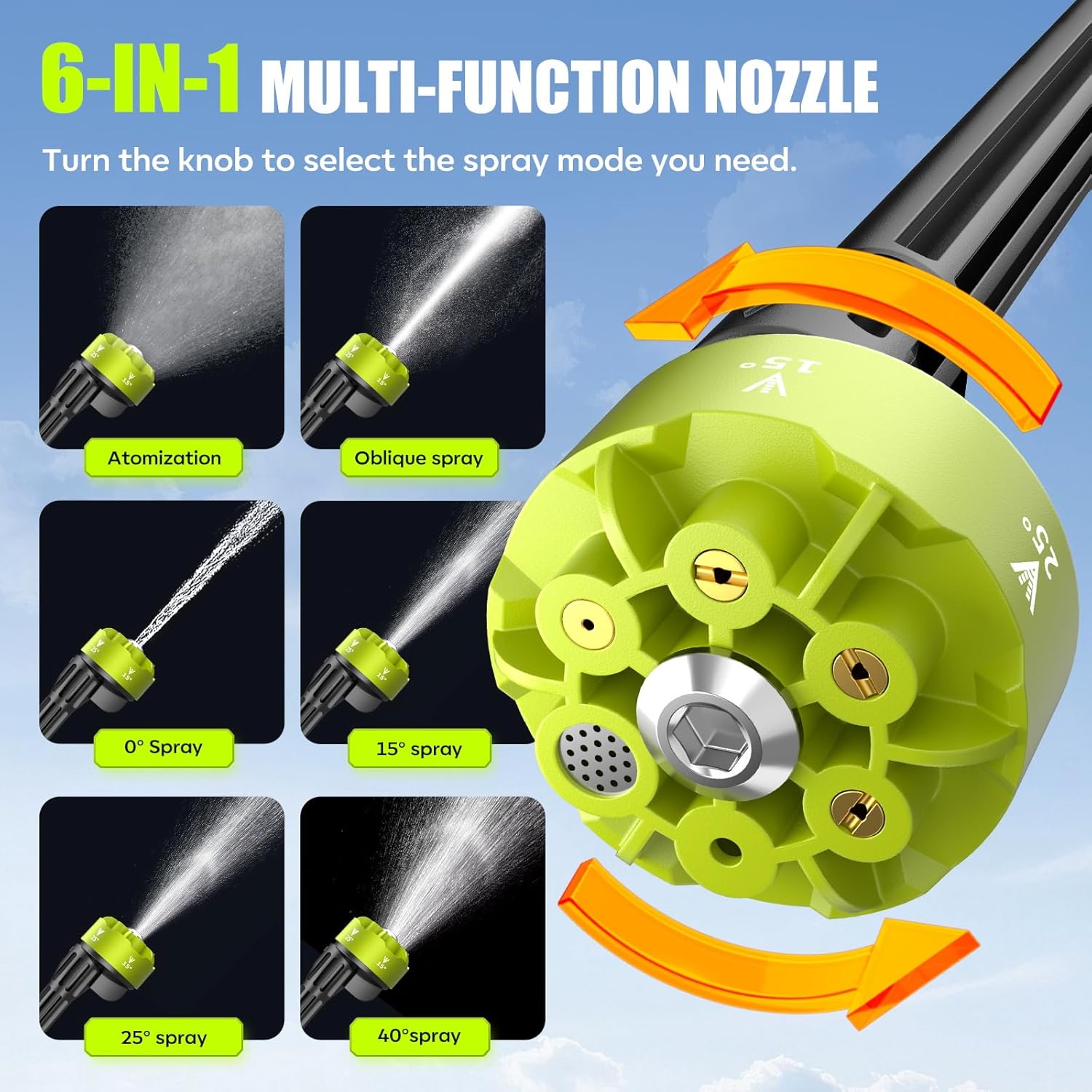 YKYI Cordless Pressure Washer Battery Powered, 30 Speed Level, 1200 PSI Portable Power Washer with 6-in-1 Nozzle, 24FT High-Elastic Hose, Handheld Pressure Washer for Car, Garden Cleaning - 3