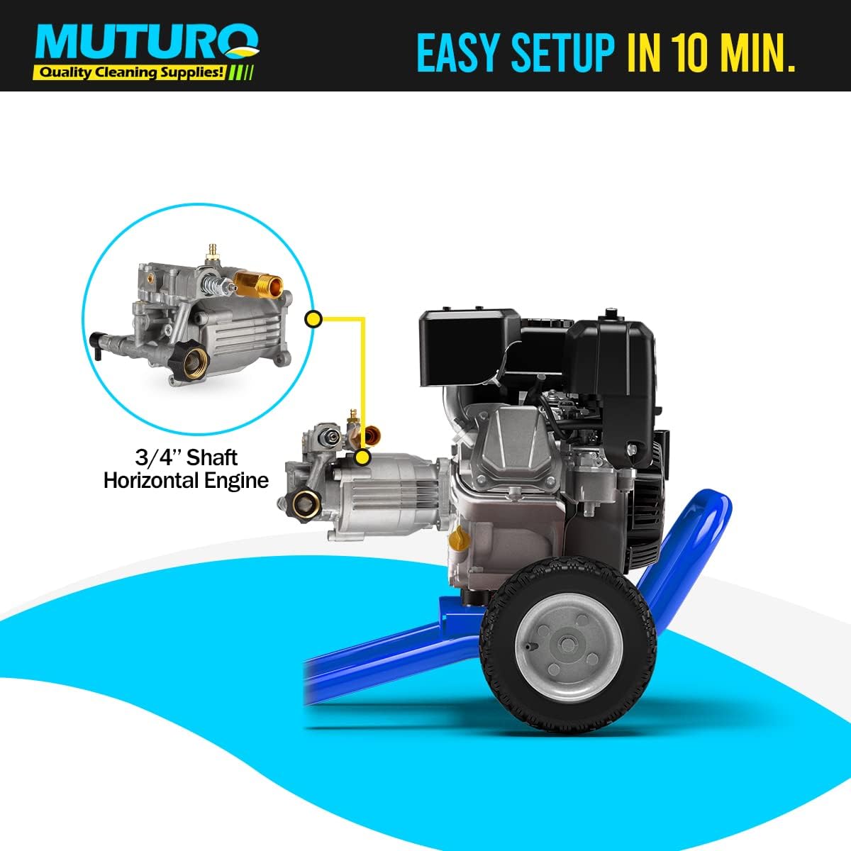 3/4" Shaft Horizontal Pressure Washer Pump, 2600-3000 PSI, 2.5 GPM, OEM Replacement Pump for Honda GC160,309515003,308418007,020241 and More - Image 6