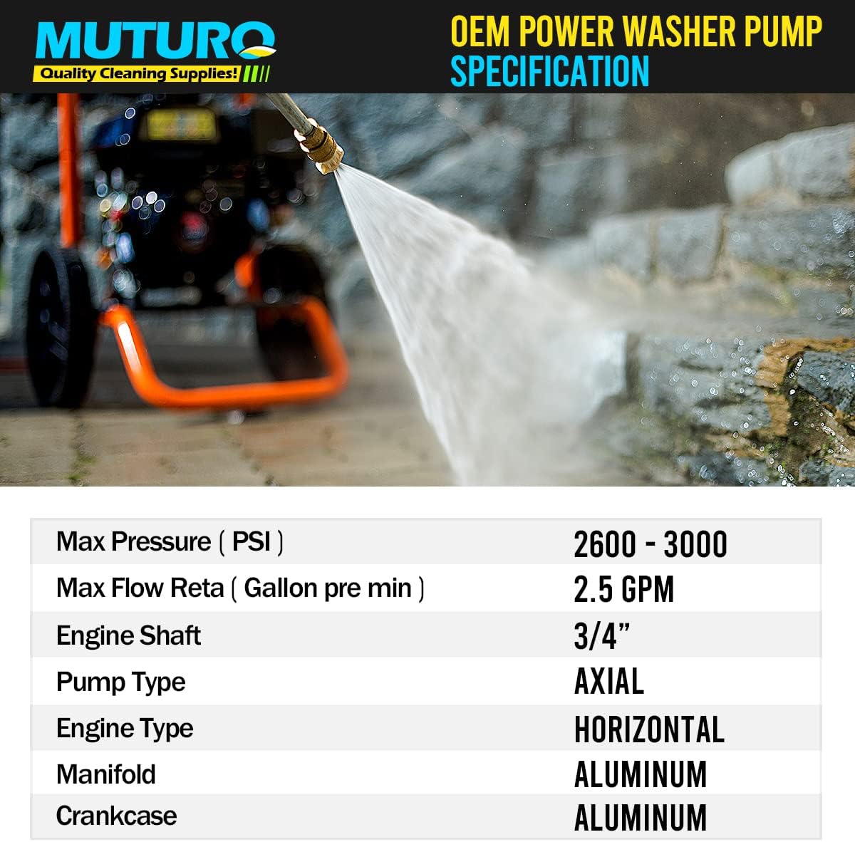 3/4" Shaft Horizontal Pressure Washer Pump, 2600-3000 PSI, 2.5 GPM, OEM Replacement Pump for Honda GC160,309515003,308418007,020241 and More - Image 2