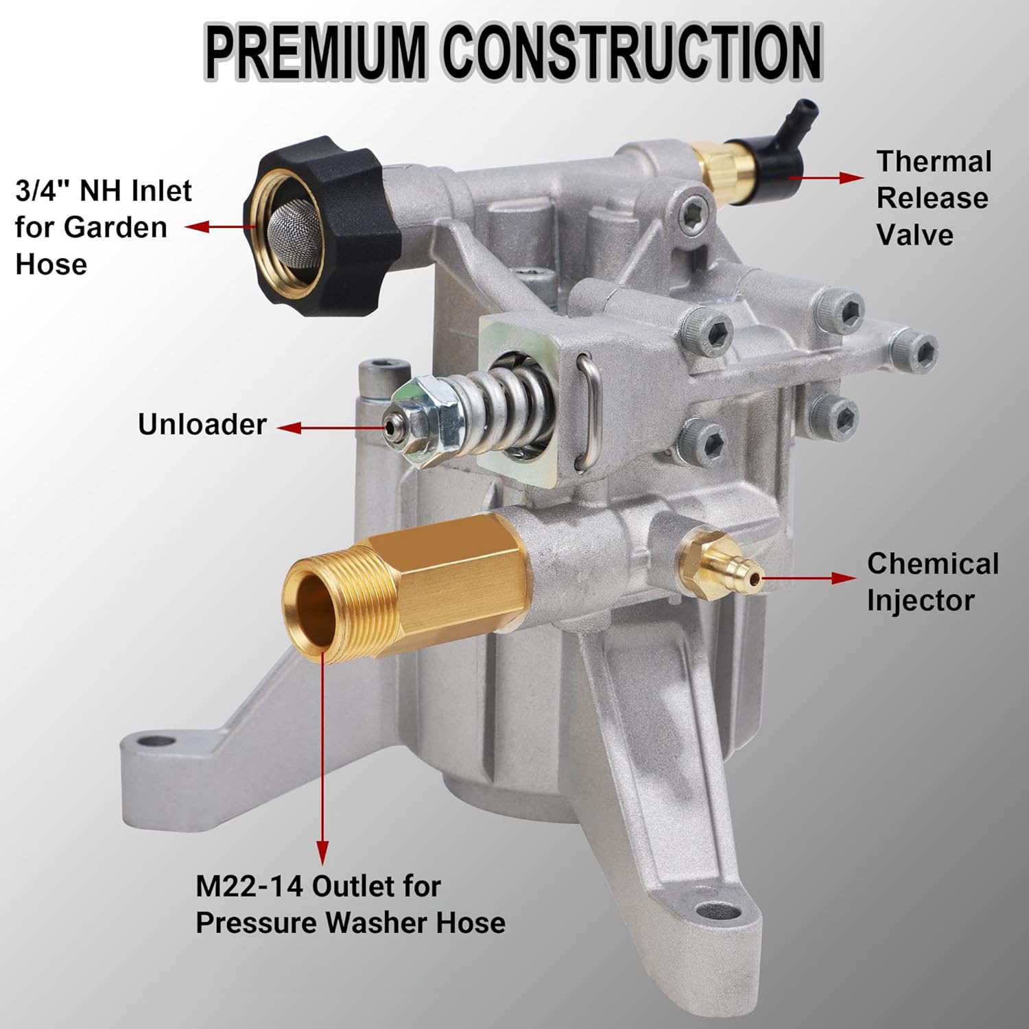 Biswing Pressure Washer Pump, 7/8" Shaft Vertical Plunger, 3400 PSI Max, 2.5 GPM, Replacement Pump for Gas Power Washer, Rear Facing Inlet/Outlet - Image 3