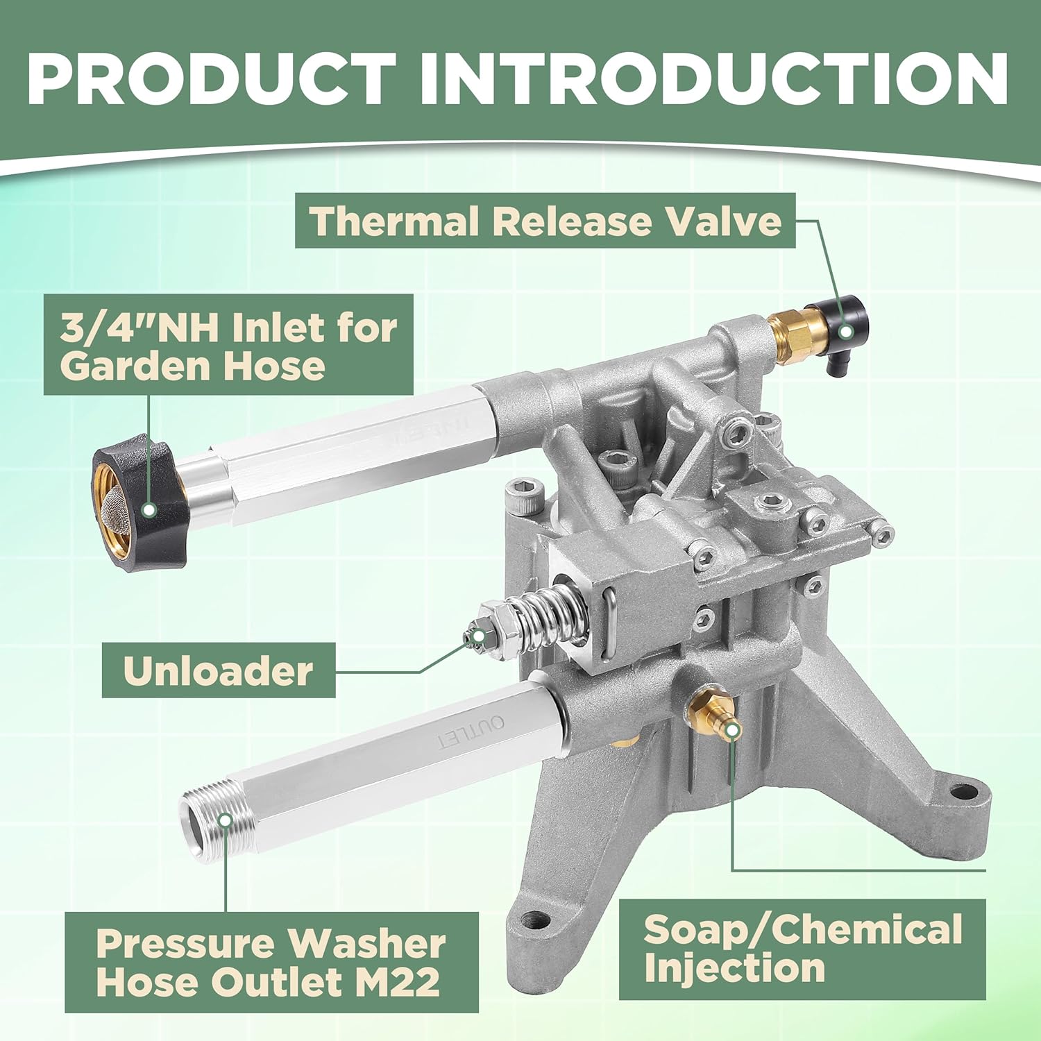 M MINGLE 7/8” Shaft Pressure Washer Pump, 2400-2800 PSI 2.3 GPM, Power Washer Pump Replacement for Troy Bilt, Craftsman, Briggs & Stratton, Karcher, Brute, Homelite, Front Inlet/Outlet - Image 3