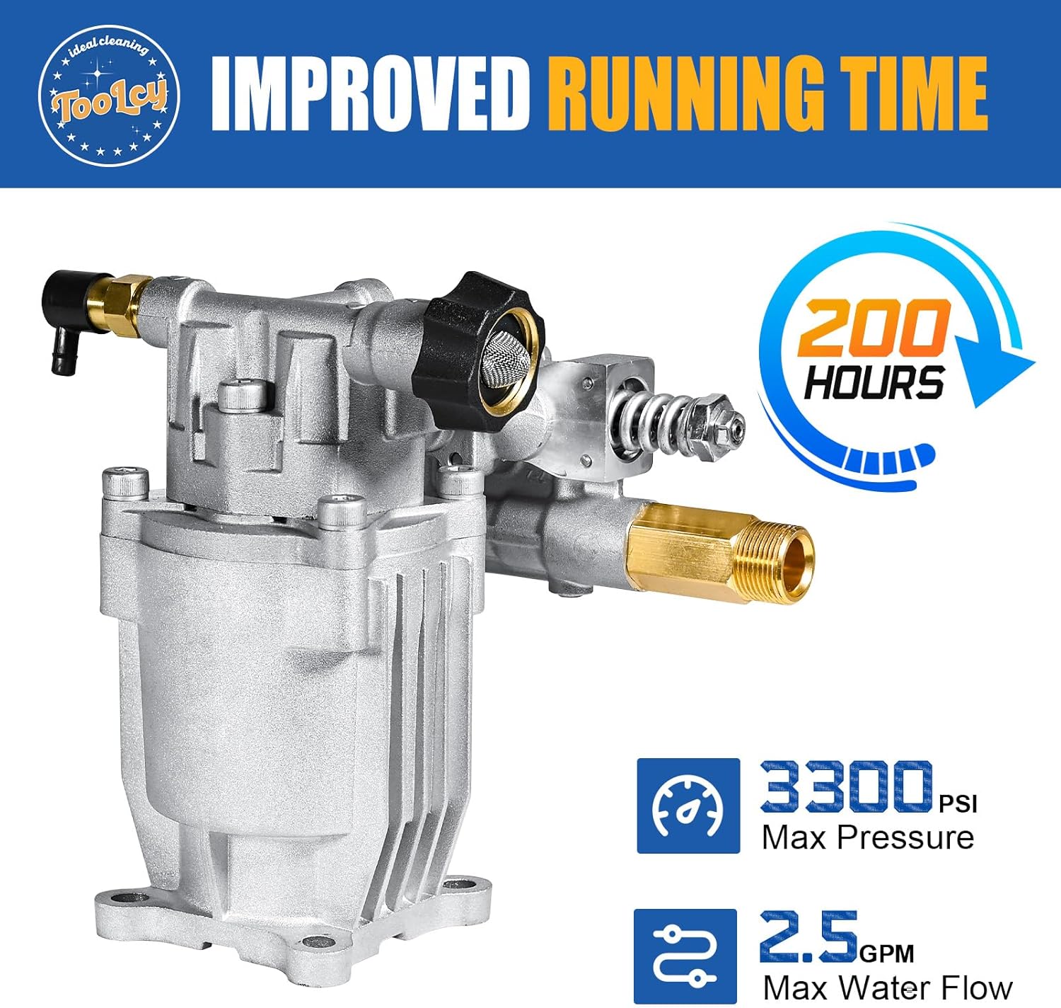 TOOLCY 3/4" Shaft Horizontal Pressure Washer Pump, 2600-3300 PSI @ 2.5 GPM - Power Washer Pump for Gas Washer - Compatible with Honda, Simpson, Ryobi and More - Image 4