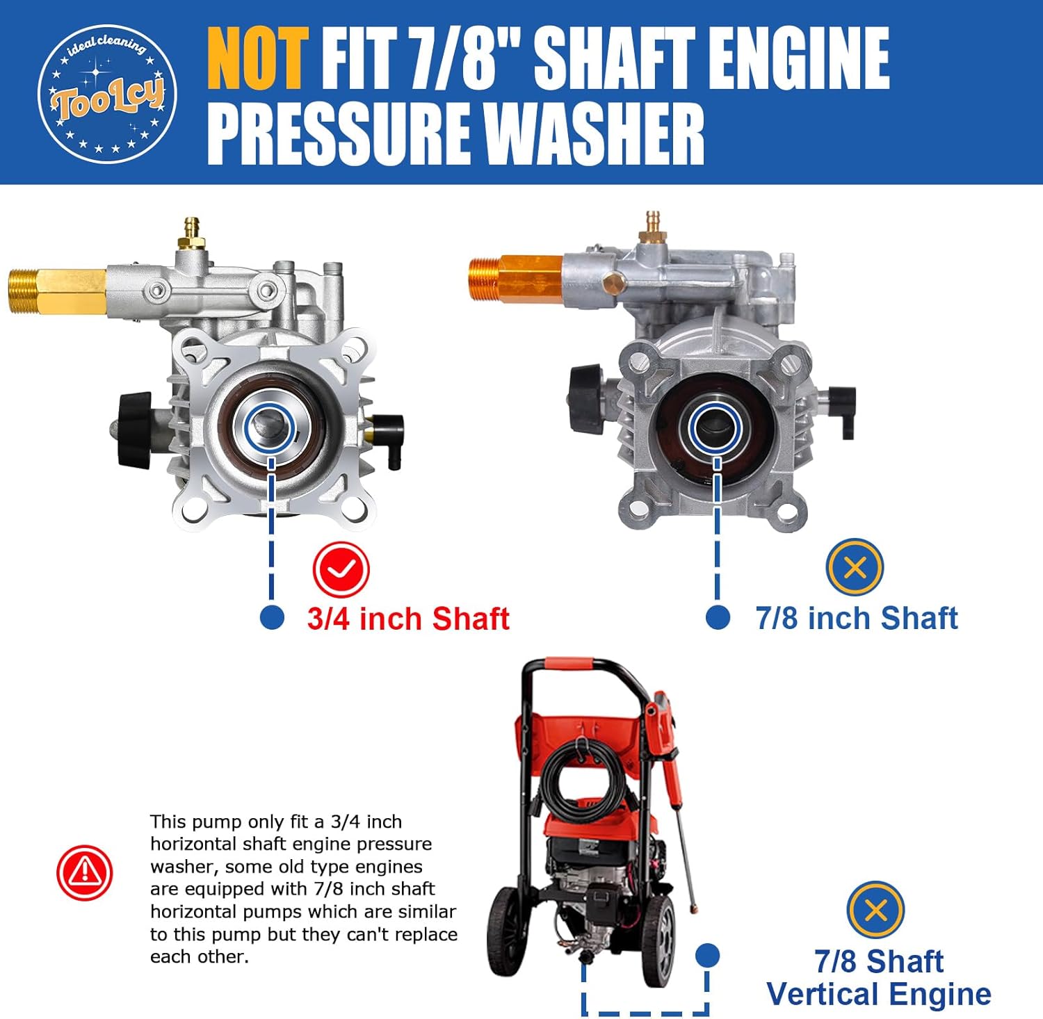 TOOLCY 3/4" Shaft Horizontal Pressure Washer Pump, 2600-3300 PSI @ 2.5 GPM - Power Washer Pump for Gas Washer - Compatible with Honda, Simpson, Ryobi and More - Image 6