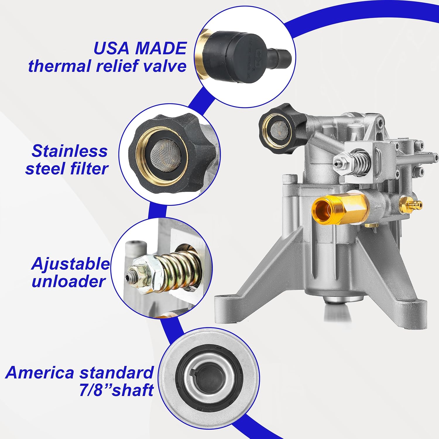 Tool Daily 7/8" Shaft Vertical Pressure Washer Pump, Replacement Power Washer Pumps for Cold Water Gas Pressure Washer, 2400-2800 PSI, 2.3 GPM, Compatible with GCV160, 308653078, RY802900, HU80709A - Image 6