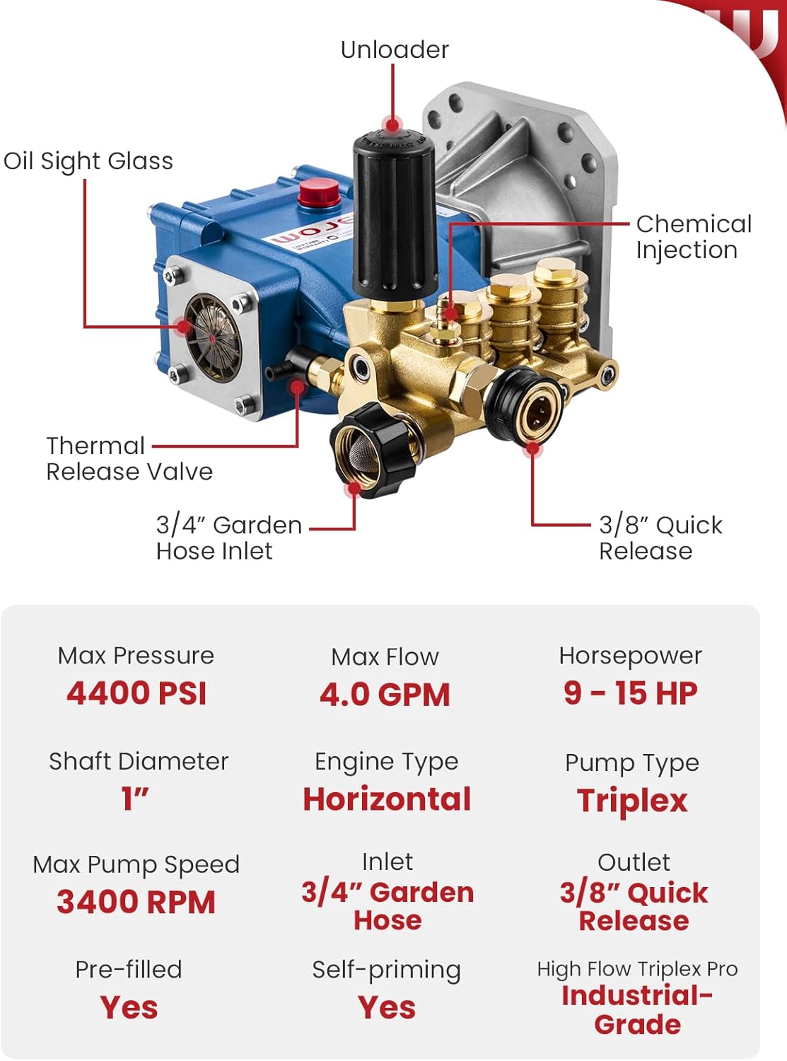 WOJET Triplex Plunger Pressure Washer Pump, 4400PSI 4.0GPM, 1" Shaft, Self-Priming, Horizontal Replacement Pump Kit for Honda GX270 GX340, Dewalt 4000/4200PSI, Simpson PS60869, Generac 9-15HP Engines - Image 2