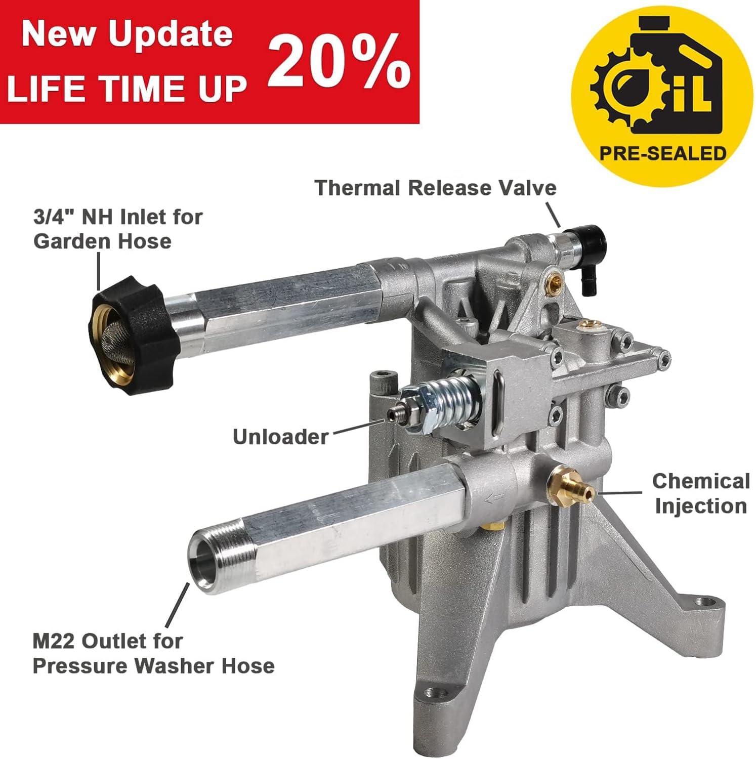 YAMATIC Vertical 7/8" Pressure Washer Pump — FRONT Inlet/Outlet, 3000 PSI 2.5 GPM — Replacement for Select Troy Bilt, Craftsman, Karcher, Brute, Homelite - Image 6