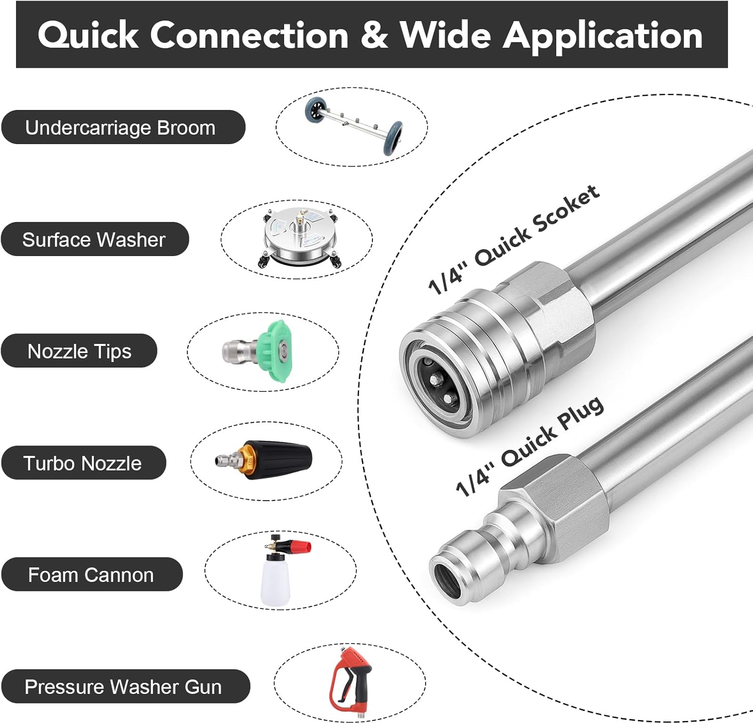 135"(11.25') Pressure Washer Extension Wand, 4000 PSI Gutter Roof Cleaner | with 6 Pressure Washer Gutter Cleaner Attachments, 6 Nozzle Tips, 1/4” Quick Connect Fitting, for Siding Underbody Cleaning - Image 6